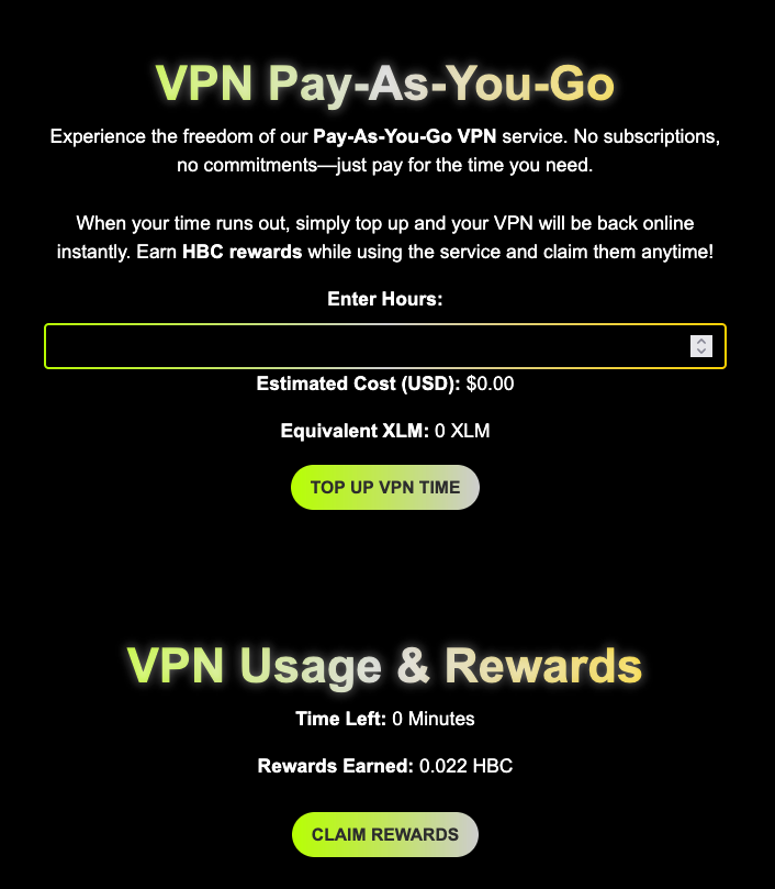 Purchase VPN Hours